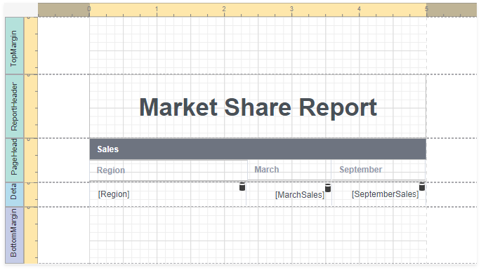 eurd-hierarchical-report-add-controls