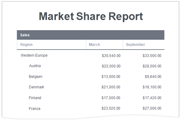 eurd-hierarchical-report-anchor-result